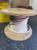 *Part Reel of Heat Resistant 1.5mm 3-Core Flex