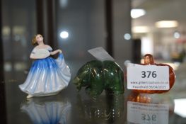 Miniature Royal Doulton Figure plus Jade Bear, etc