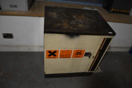 Chemical Security Cabinet