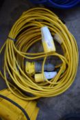 *Two 110v Extension Cables