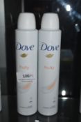 Two Dove Fruity Antiperspirant Sprays