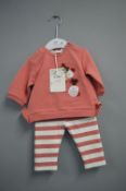 *Mayoral Newborn Lollypop 2pc Day Set Size: 1-2 months