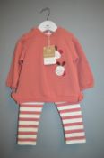 *Mayoral Newborn Lollypop 2pc Day Set Size: 12 months