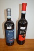 2x Bottles of Montepulciano D’Abruzzo Italian Red Wine