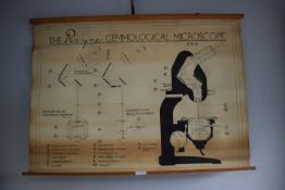 Mainer Gemmological Microscope Educational Poster