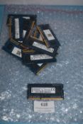 *12x 4GB PC3L Memory