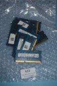 *12x 4GB PC3L Memory