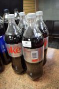 4x 1.5L of Diet Coke Past BBD