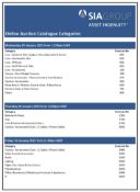 Auction Catalogue Categories