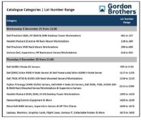 Catalogue Contents & End Dates