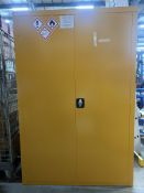 Large Hazardous Substance Cabinet With Key Lock
