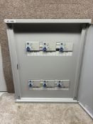 RCD Panel