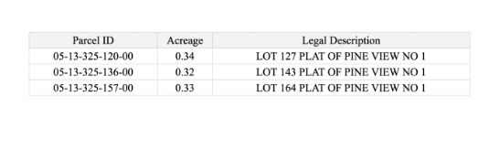 Three Buildable Michigan Lots in Lakes of the North!