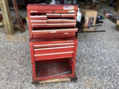 Craftsman Tool Box