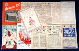 Football programmes, twelve 1940's programmes inc. Chelsea v Grimsby 47/48, Arsenal Res v Birmingham