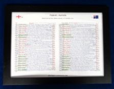 Rugby Union, England v Australia, Rugby World Cup Final, 22 November, 2003, a framed sheet with John