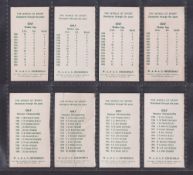 Cigarette cards, Churchman, World of Sport, Packet inserts cut down, 124 cards, apparently all
