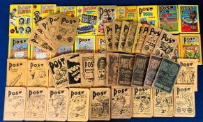 Football annuals, Nottingham Post Football, a complete collection of 58 different annuals with dates