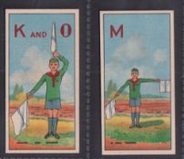 Trade cards, Clarnico, Wolf Cub Proficiency Badges, 2 cards, 'K and O' and 'M' (gd/vg)