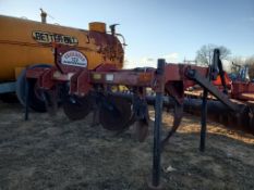 Work Saver Terramax Ripper