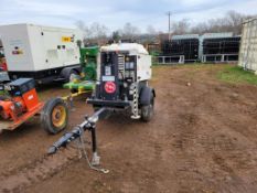 2020 Generac Generator 'Runs & Operates'