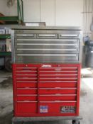 Snap-on Toolbox