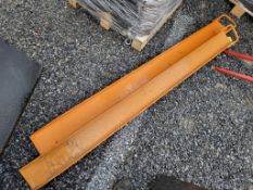 Fork Extensions