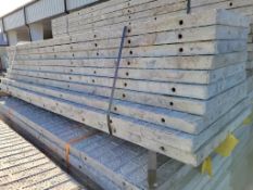 Concrete Forms