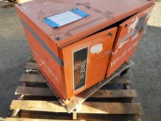 Forklift Battery Charger