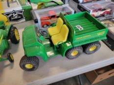 Model Gator
