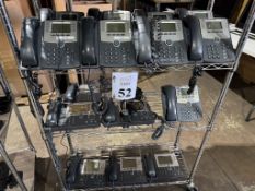 CISCO IP PHONES