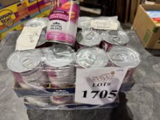 NATURAL BALANCE RESERVE ADULT DOG FOOD