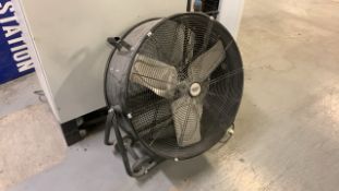 Draper Expert Industrial Fan