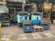 Industrial Core Machines