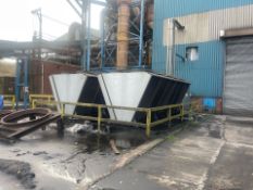 Water Cooling Radiators