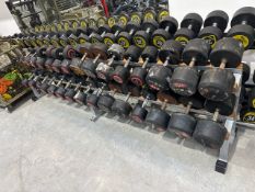 Set Of Gym Gear Dumbbells