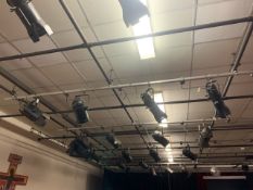 Lighting Rig & Lighting