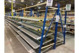 181 Bays of Back To Back Flow Racking Consists 224 Frames, 910 Flow Shelves, Dismantled & Palletised