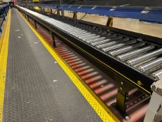 Line Of Interroll Roller Conveyors