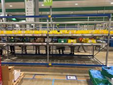 2 Bays Of Roller Picking Racking