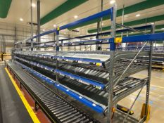 4 Bays of Pick to Light Racking