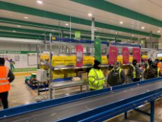 2 Bays Of Roller Picking Racking