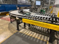 Interroll Roller Conveyors
