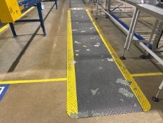 Assorted Rubber Warehouse Floor Mats x20