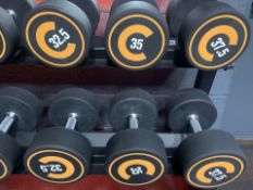 35kg Dumbbells x2