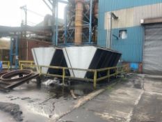 Water Cooling Radiators