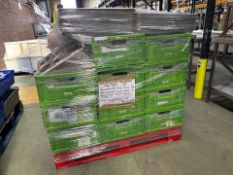 Pallet Of Assorted Aluminium