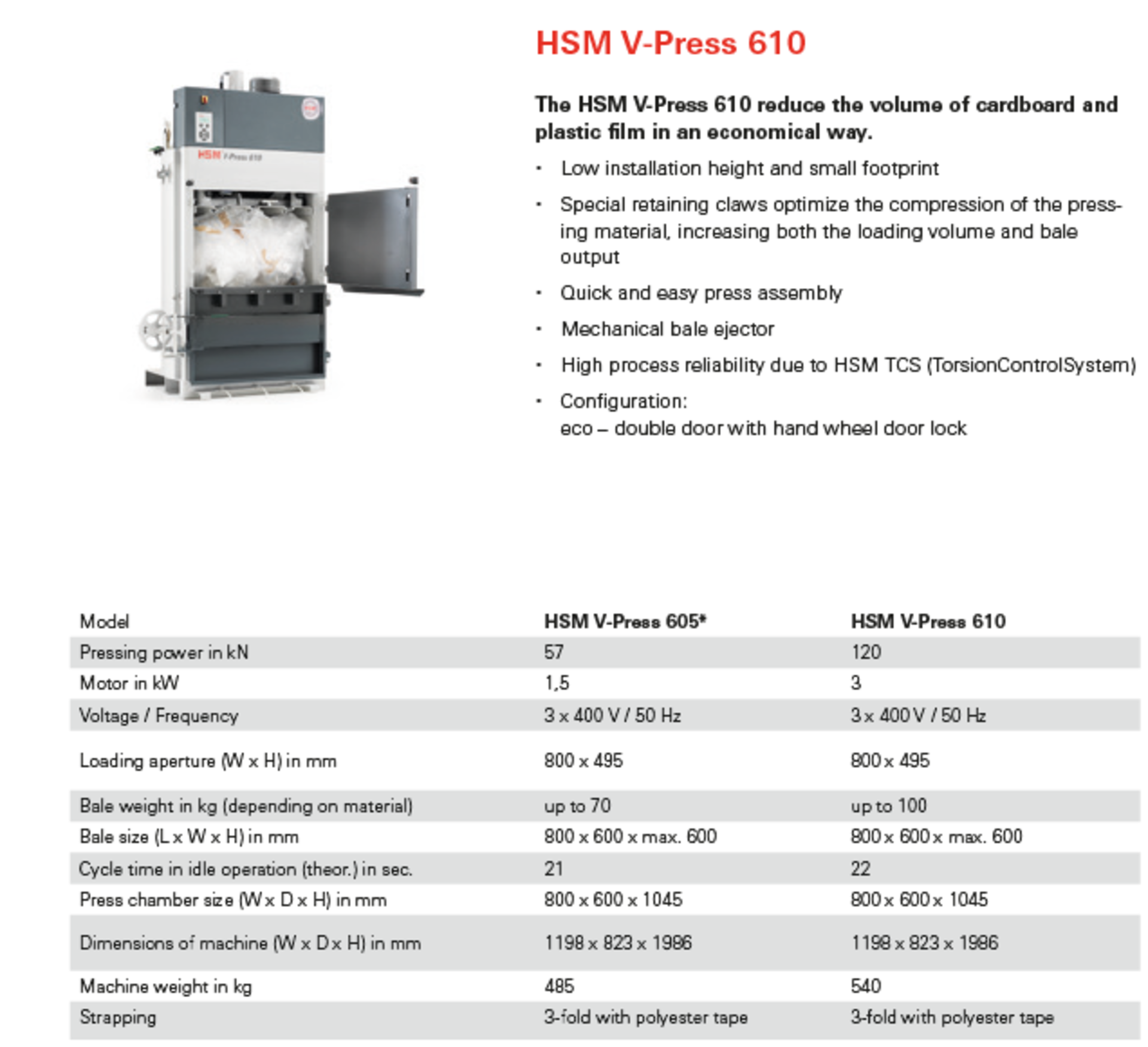 HSM V-Press 610 Vertical Baler Press, On Behalf Of Frasers Group, Located in Belgium - Image 3 of 4