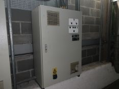 Rittal Power Box