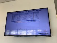 Toshiba 43 Inch Television